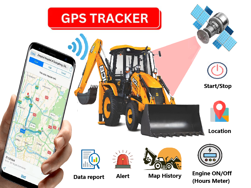 GPS Tracker™ | All type off vehicles