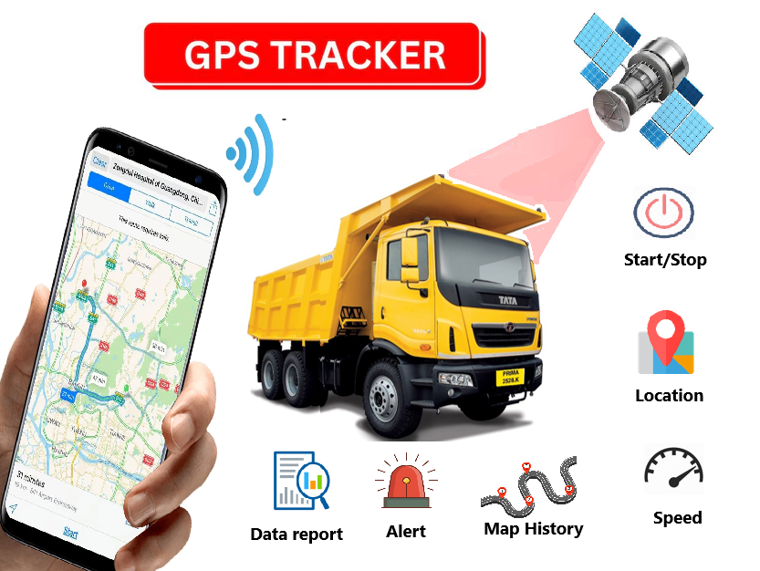 GPS Tracker™ | All type off vehicles